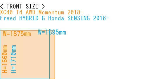 #XC40 T4 AWD Momentum 2018- + Freed HYBRID G Honda SENSING 2016-